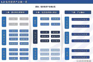 ?德罗赞33分&末节7中7 怀特37+5+7 公牛22分逆转国王